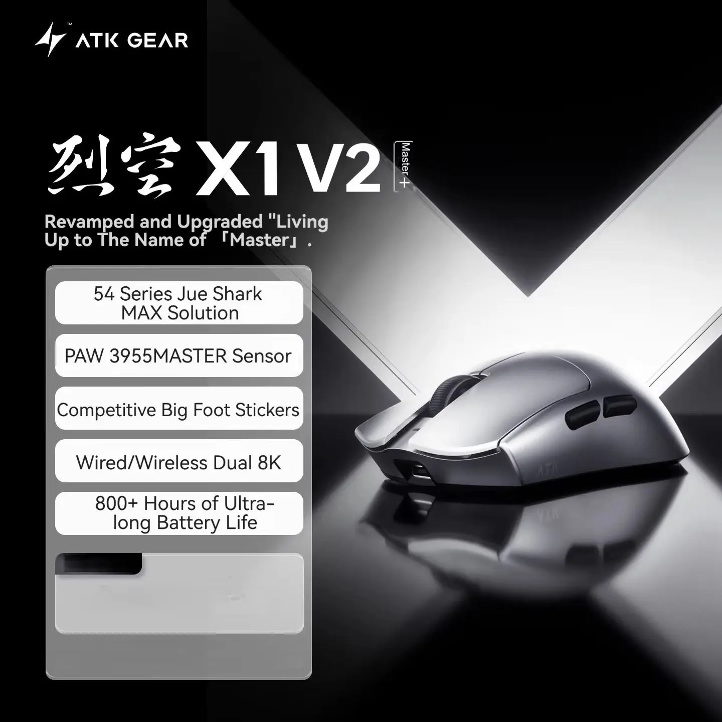 ATK Blazing Sky X1 V2 Ultimate - Office Technician のレビューと価格